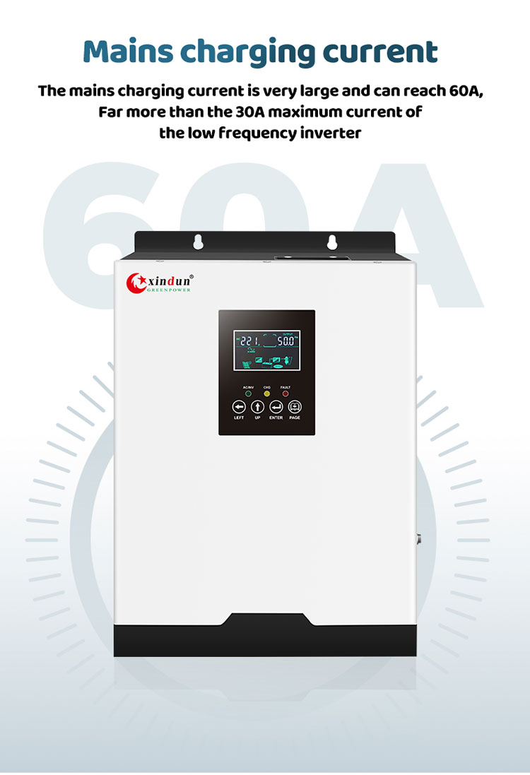standalone inverter charge current