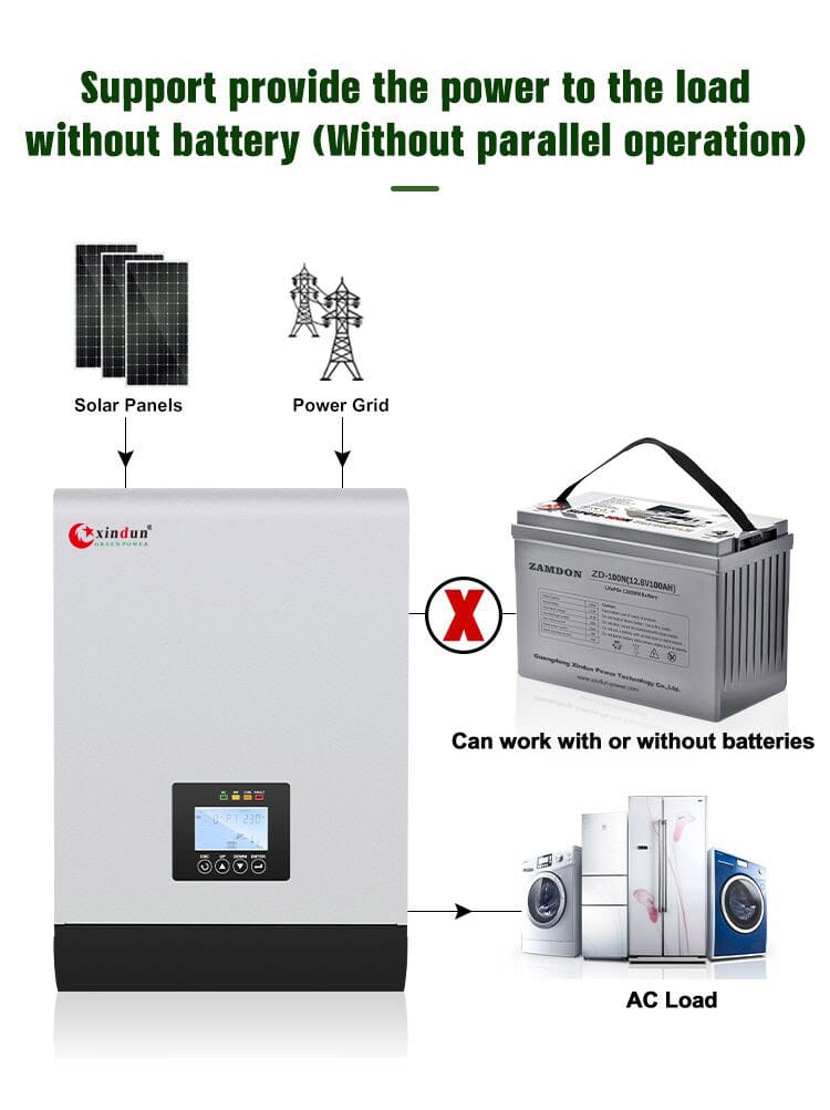 solar charge controller inverter without battery