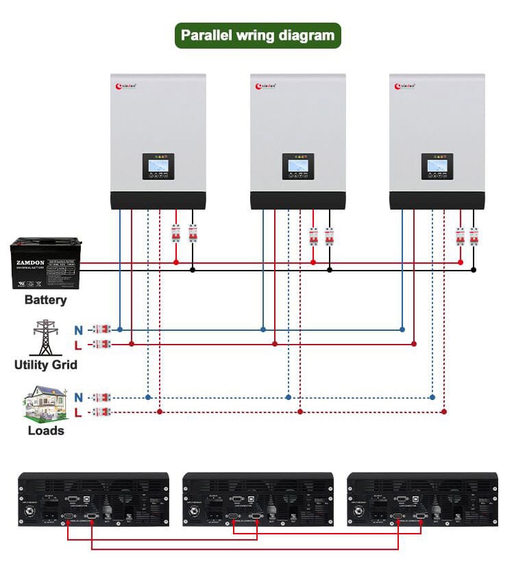 how to use solar controller inverter with parallel operation