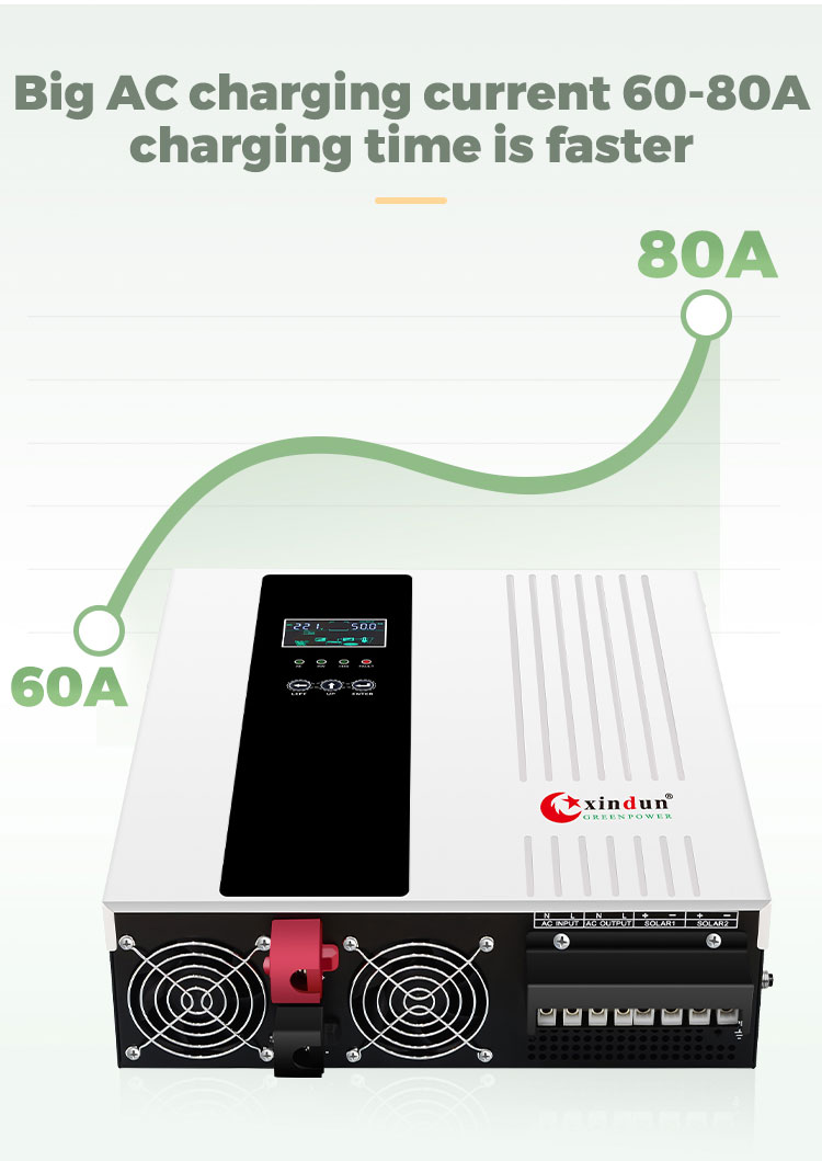 battery less inverter with big ac charging current