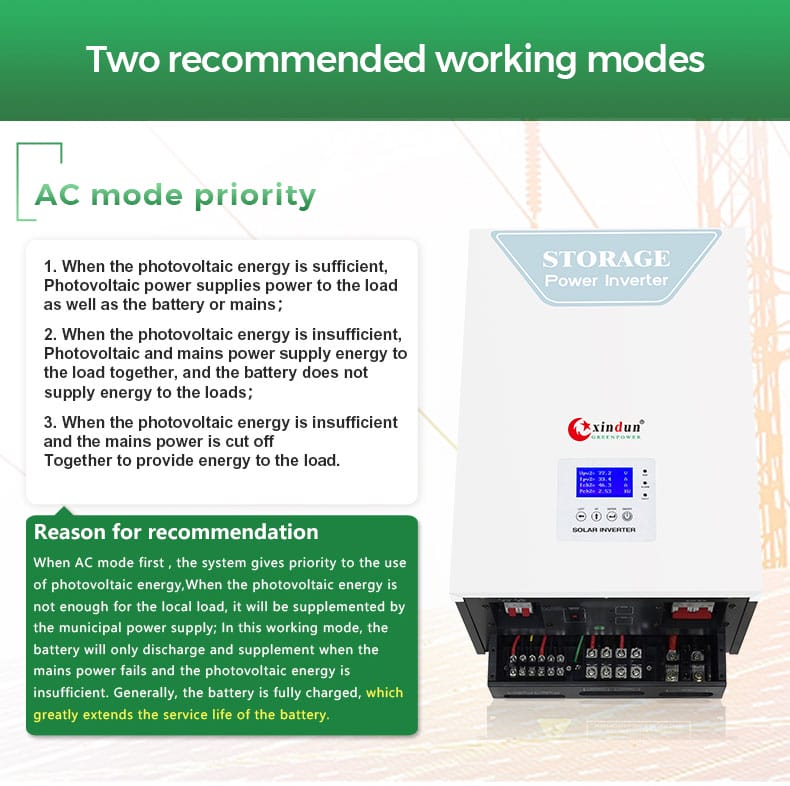 solar dc to ac inverter working mode