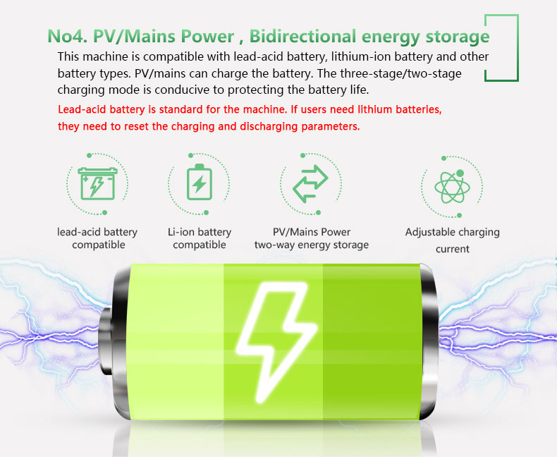 dc to ac inverter solar has bidirectional energy storage