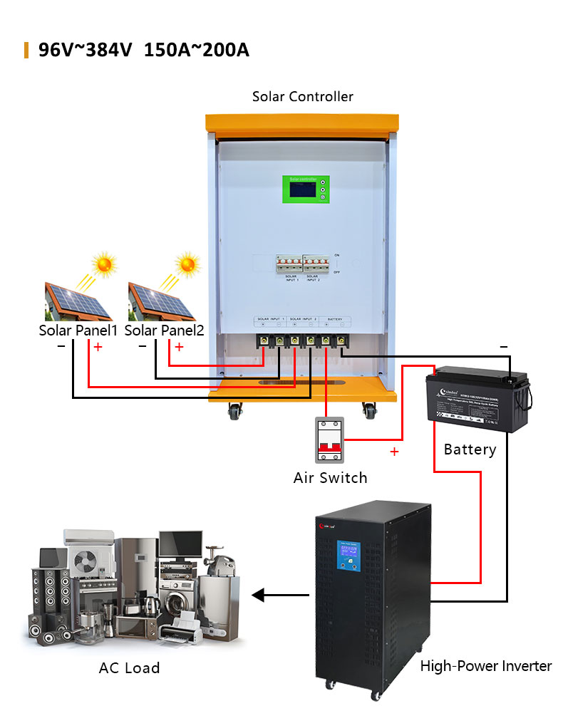 lithium battery solar regulator connection