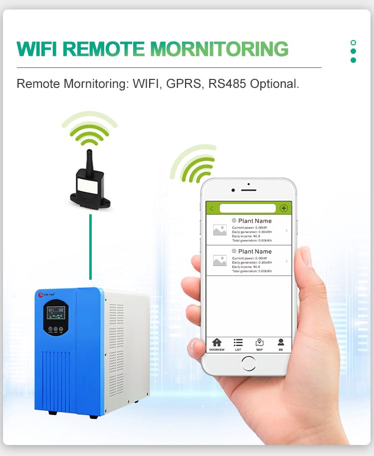 best home inverter with remote mornitoring