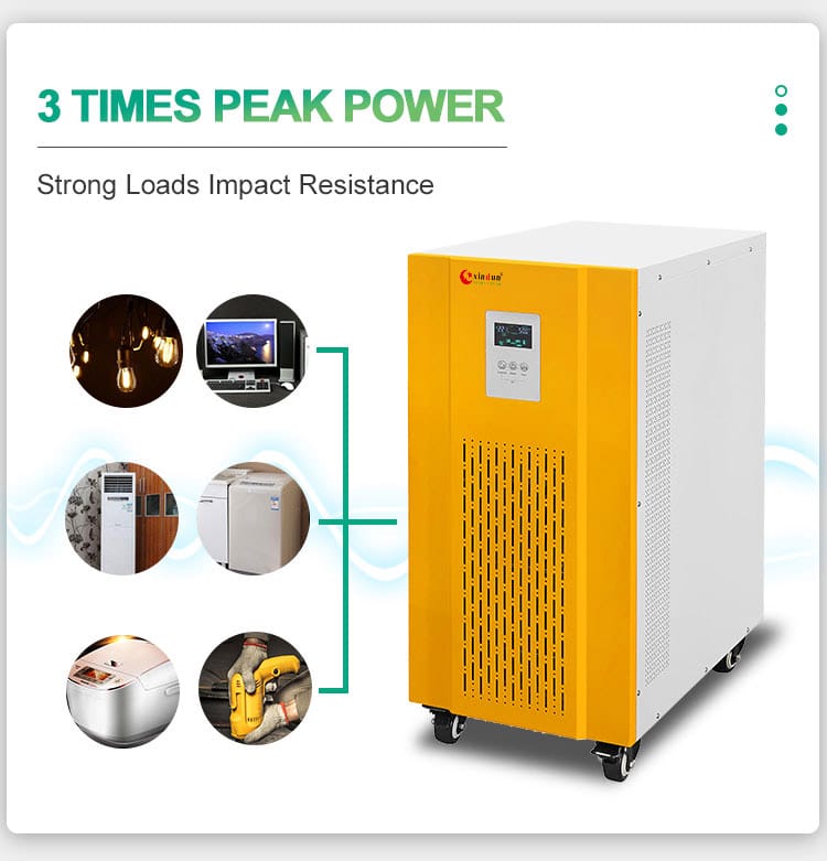 10000 watt power inverter - peak power