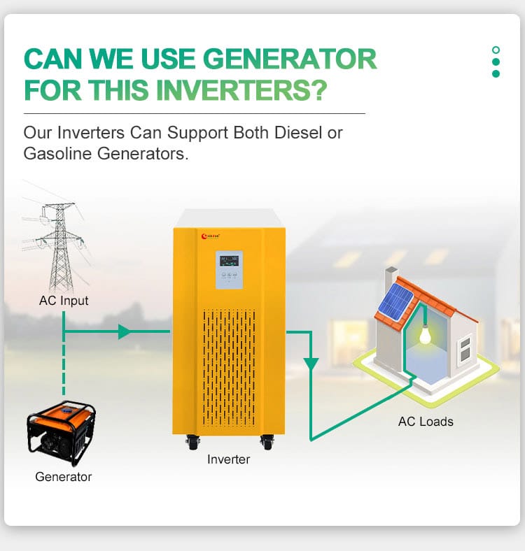 10000 watt power inverter - diesel or gasoline generator