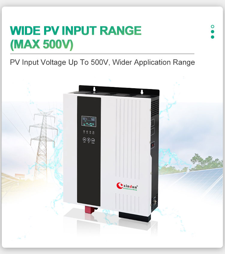 Off Grid Solar Inverters: Working, Benefits, Price, And More