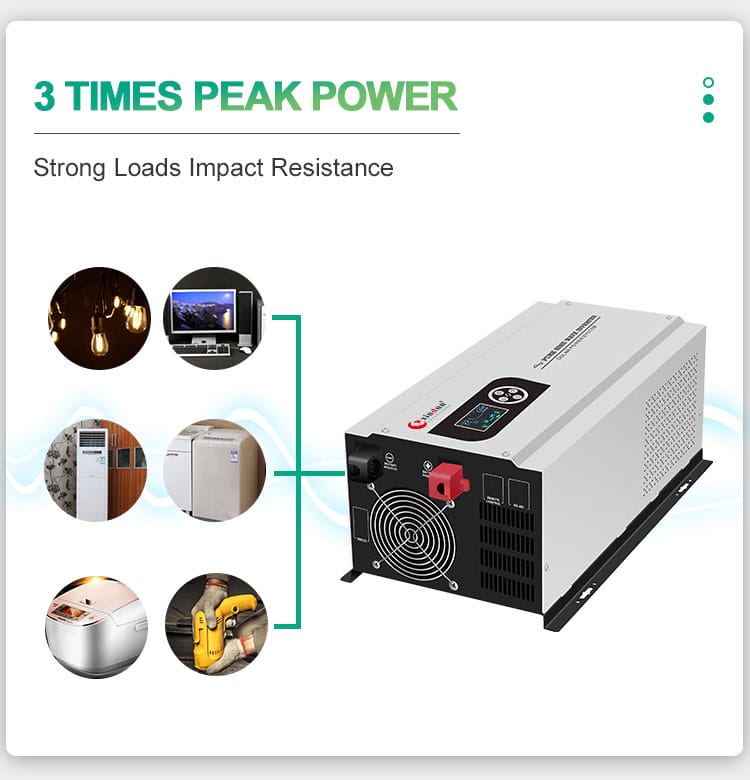 strong loads impact resistance of hybrid inverter with solar battery charging system
