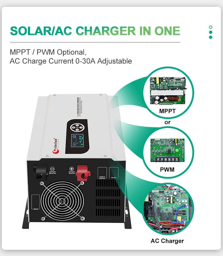 hybrid inverter with solar battery charging system