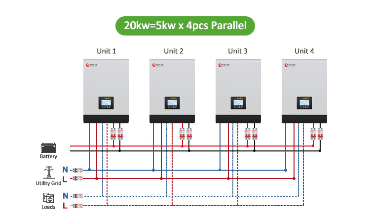 20 kva solar inverter