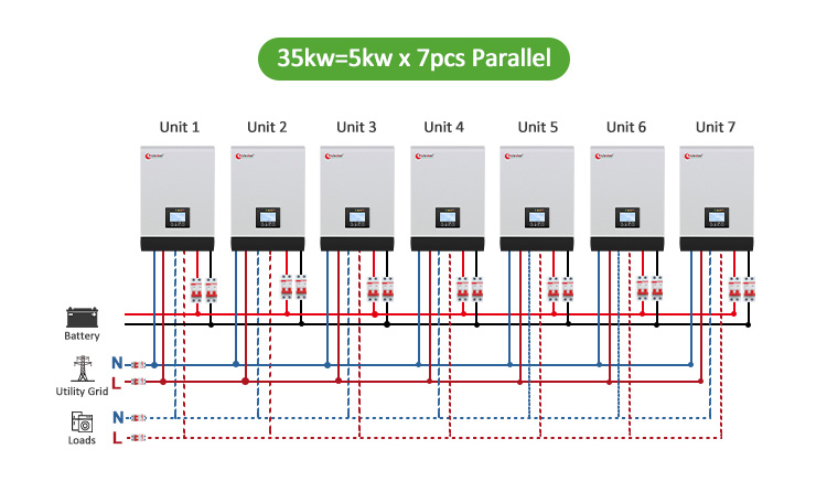 35 kva inverter