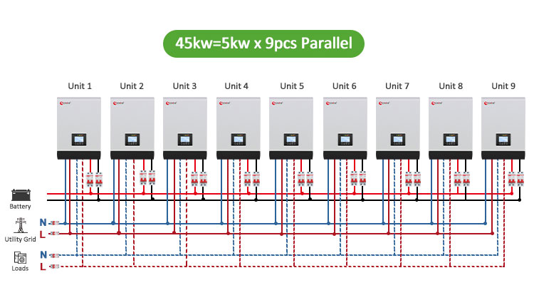 45 kva inverter