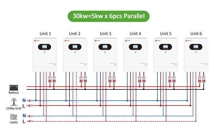 connecting 6 inverters in parallel