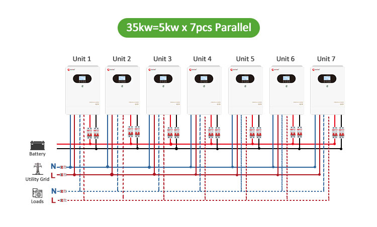 connecting 7 inverters in parallel